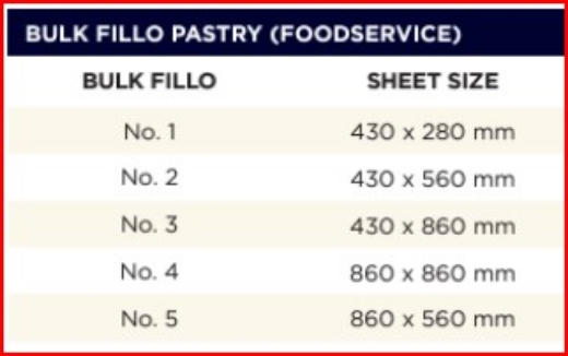 Picture of #   BULK FILLO PASTRY (s/ord)